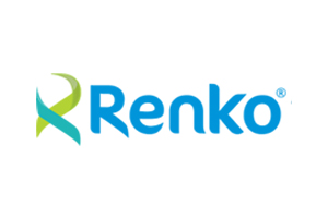 renko